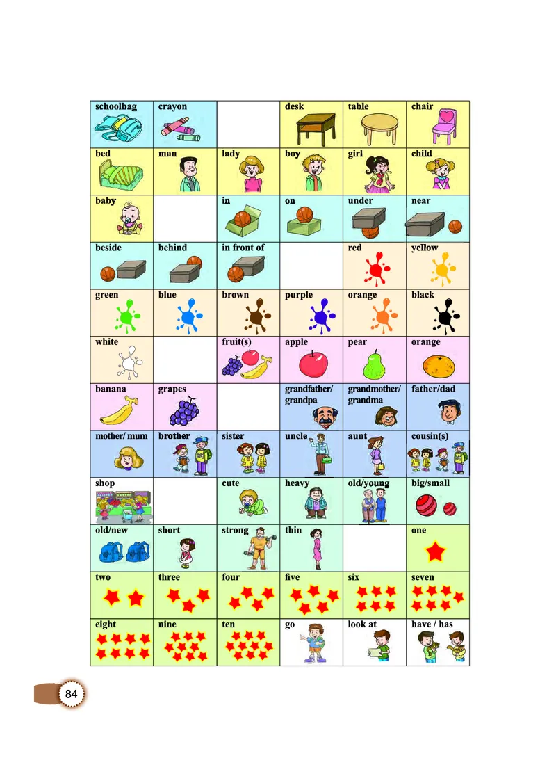 义务教育教科书&middot;英语（三年级起点）三年级下册（教科版）_三年级上下册资料_小学三年级学习资料-25年更新版_3-06、小学三年级英语下册_3-6-3、电子教材、课本