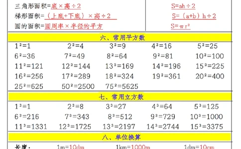 六上《数学必背公式汇总》9.9_数学必背公式大全1-6年级
