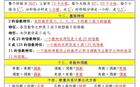 六上《数学必背公式汇总》9.9_数学必背公式大全1-6年级