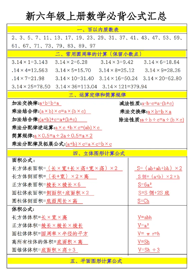 六上《数学必背公式汇总》9.9_数学必背公式大全1-6年级