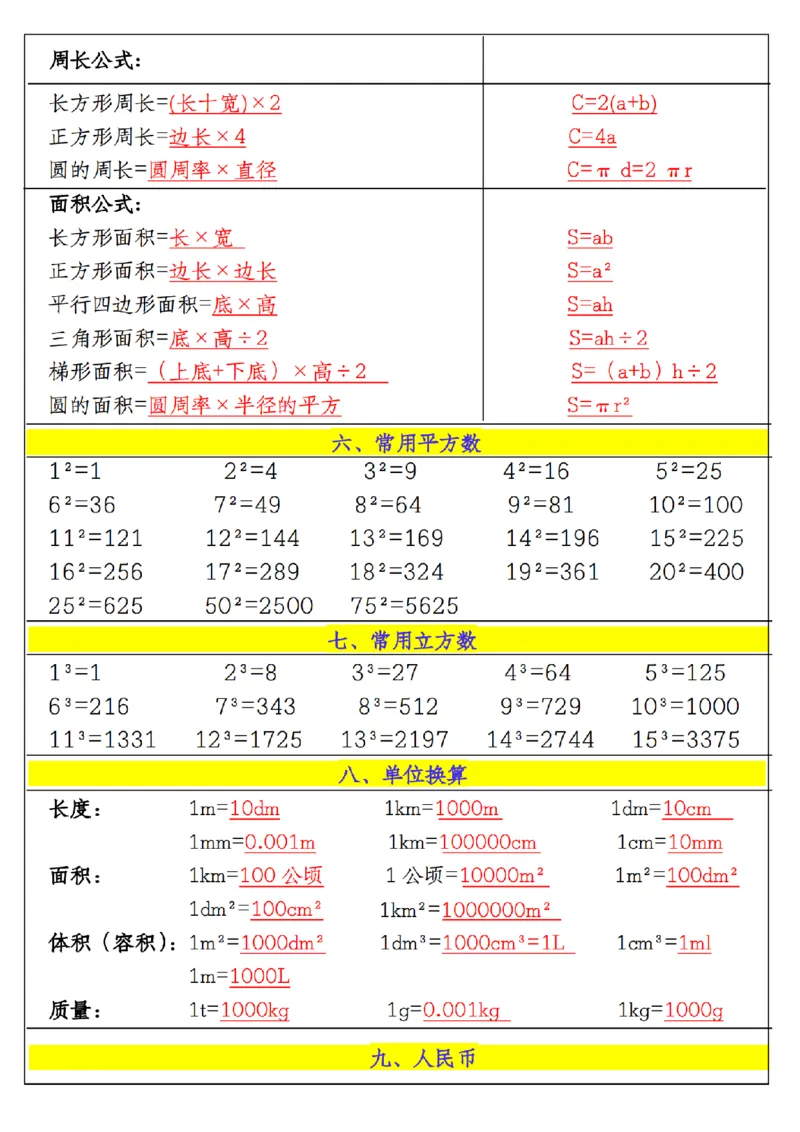 六上《数学必背公式汇总》9.9_数学必背公式大全1-6年级
