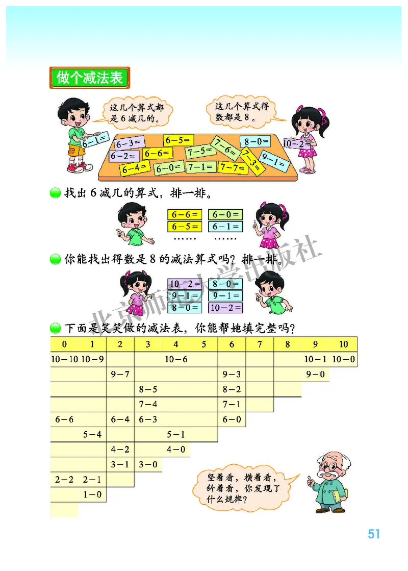 北师大版一年级上册数学PDF电子课本_一年级上下册资料_一年级上语数英上下册学习资料_3-6-3、小学一年级数学上册_北师大版_11、电子课本