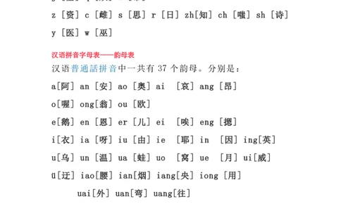 一年级语文26个汉语拼音字母表读法+写法+笔顺_一年级上下册资料_小学一年级学习资料-25年更新版_1-01、小学一年级语文上册_01、知识汇总