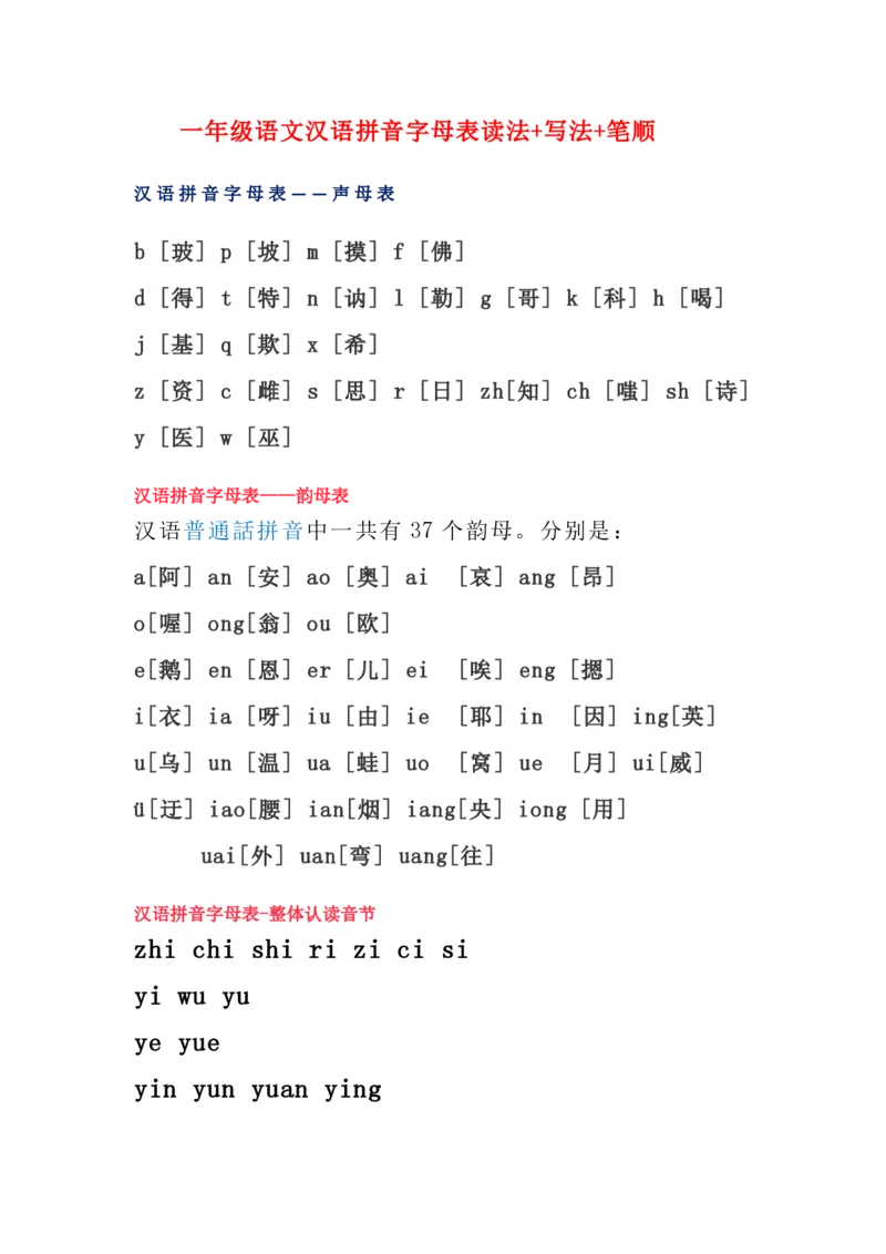 一年级语文26个汉语拼音字母表读法+写法+笔顺_一年级上下册资料_小学一年级学习资料-25年更新版_1-01、小学一年级语文上册_01、知识汇总