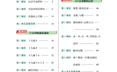 数学-人教版一年级下册教材巧解_一年级上下册资料_小学一年级学习资料-25年更新版_1-04、小学一年级数学下册_1-4-3、课件、讲义、教案、教材讲解