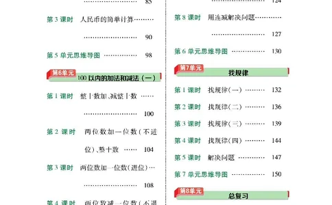 数学-人教版一年级下册教材巧解_一年级上下册资料_小学一年级学习资料-25年更新版_1-04、小学一年级数学下册_1-4-3、课件、讲义、教案、教材讲解