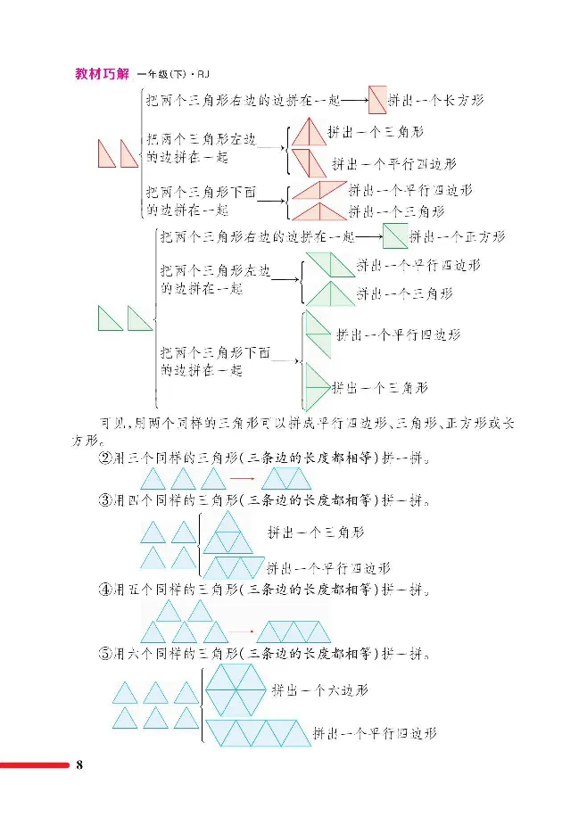 数学-人教版一年级下册教材巧解_一年级上下册资料_小学一年级学习资料-25年更新版_1-04、小学一年级数学下册_1-4-3、课件、讲义、教案、教材讲解