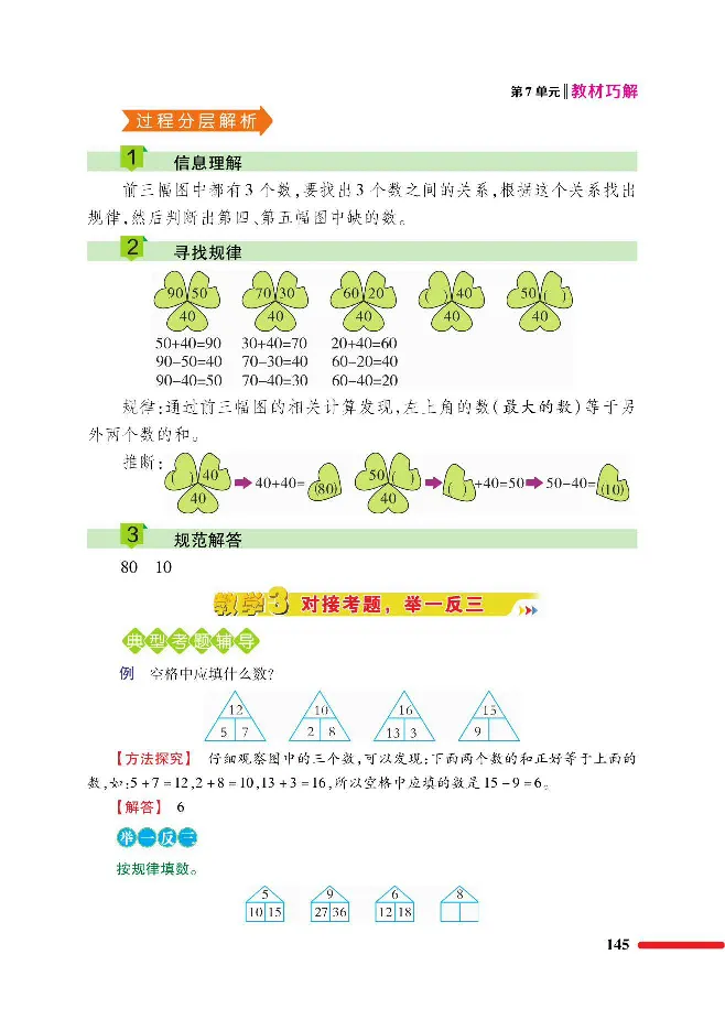 数学-人教版一年级下册教材巧解_一年级上下册资料_小学一年级学习资料-25年更新版_1-04、小学一年级数学下册_1-4-3、课件、讲义、教案、教材讲解