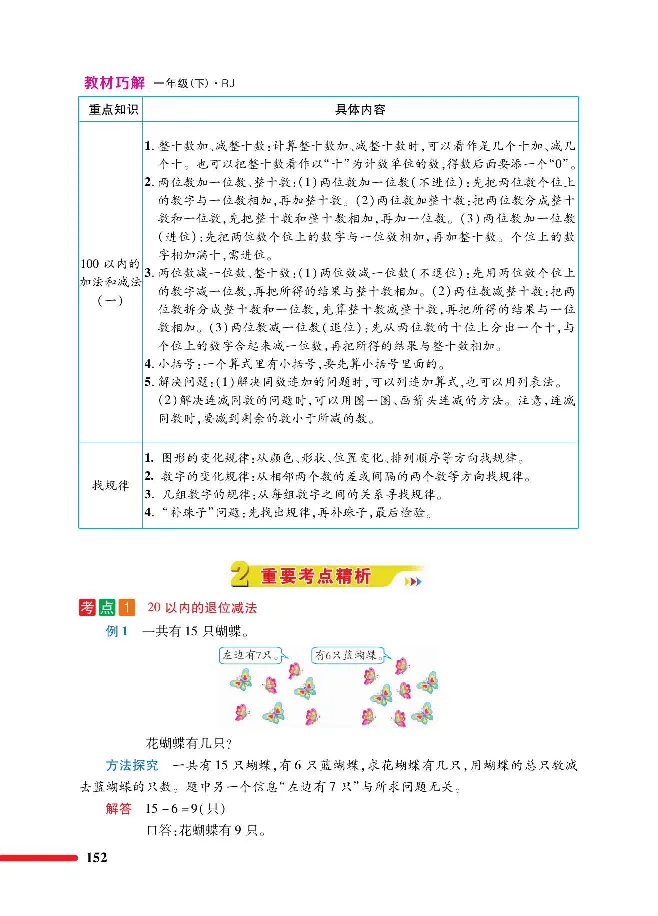 数学-人教版一年级下册教材巧解_一年级上下册资料_小学一年级学习资料-25年更新版_1-04、小学一年级数学下册_1-4-3、课件、讲义、教案、教材讲解