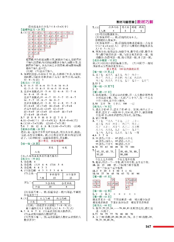 数学-人教版一年级下册教材巧解_一年级上下册资料_小学一年级学习资料-25年更新版_1-04、小学一年级数学下册_1-4-3、课件、讲义、教案、教材讲解