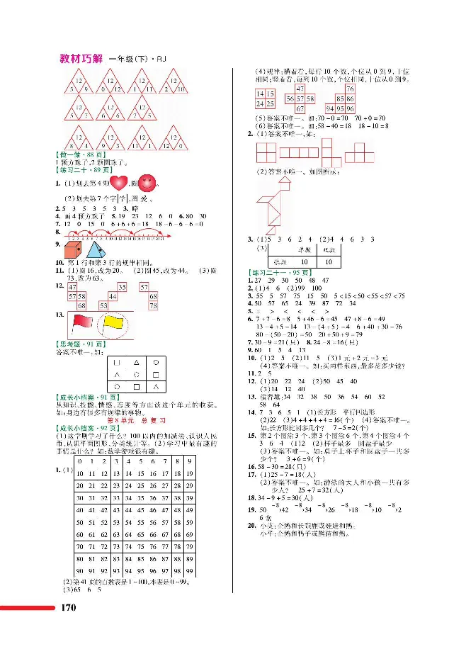 数学-人教版一年级下册教材巧解_一年级上下册资料_小学一年级学习资料-25年更新版_1-04、小学一年级数学下册_1-4-3、课件、讲义、教案、教材讲解