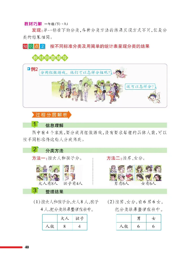 数学-人教版一年级下册教材巧解_一年级上下册资料_小学一年级学习资料-25年更新版_1-04、小学一年级数学下册_1-4-3、课件、讲义、教案、教材讲解