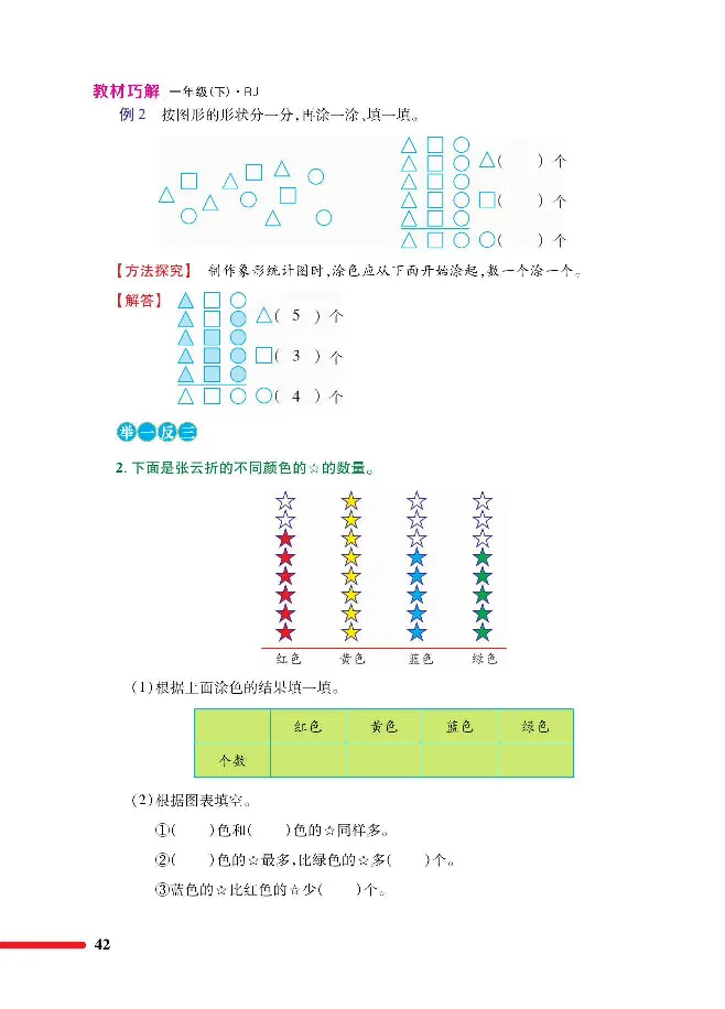 数学-人教版一年级下册教材巧解_一年级上下册资料_小学一年级学习资料-25年更新版_1-04、小学一年级数学下册_1-4-3、课件、讲义、教案、教材讲解