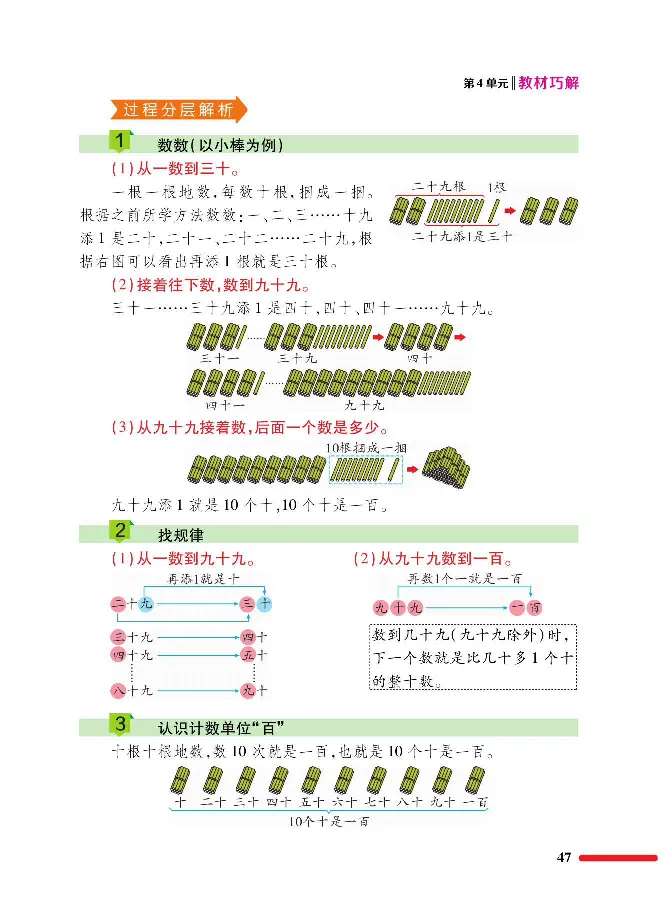 数学-人教版一年级下册教材巧解_一年级上下册资料_小学一年级学习资料-25年更新版_1-04、小学一年级数学下册_1-4-3、课件、讲义、教案、教材讲解