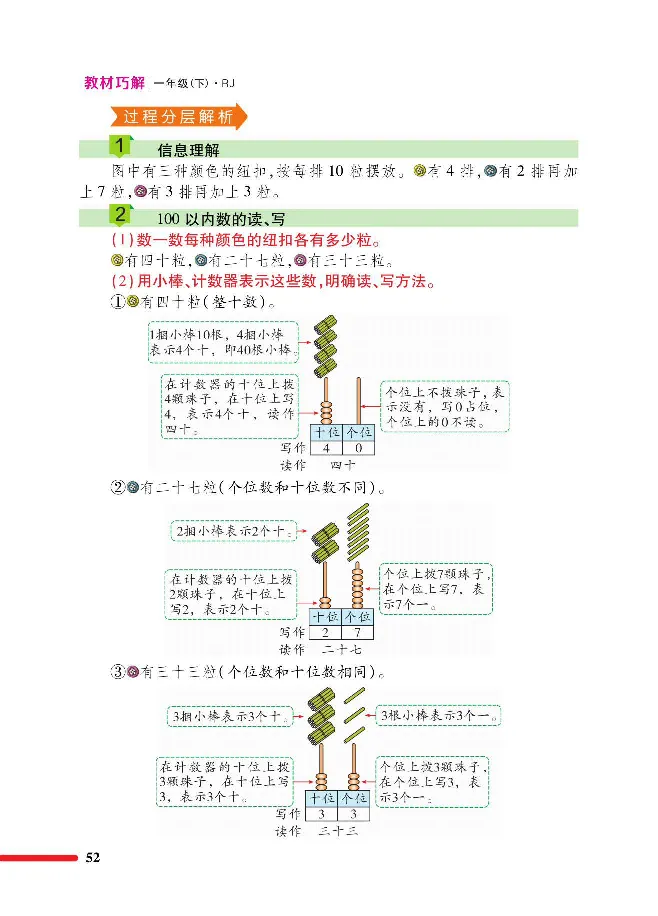 数学-人教版一年级下册教材巧解_一年级上下册资料_小学一年级学习资料-25年更新版_1-04、小学一年级数学下册_1-4-3、课件、讲义、教案、教材讲解