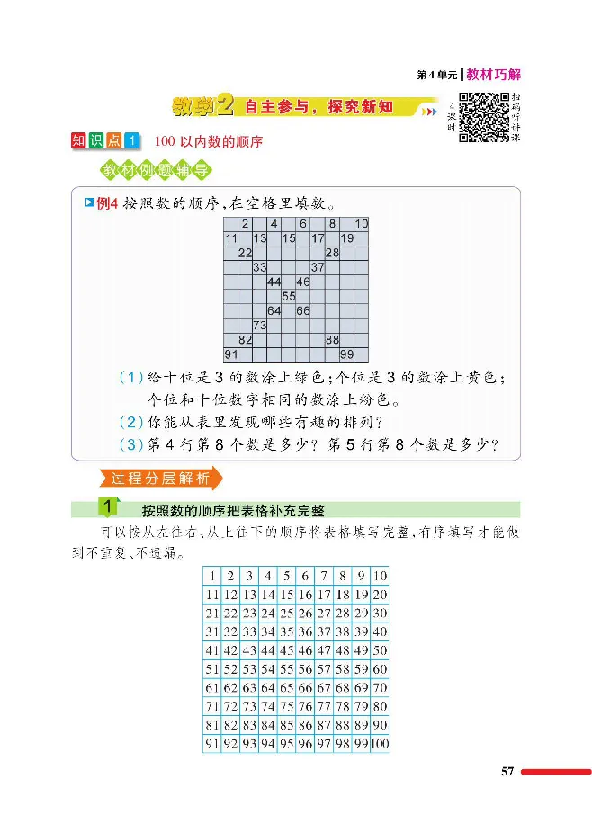数学-人教版一年级下册教材巧解_一年级上下册资料_小学一年级学习资料-25年更新版_1-04、小学一年级数学下册_1-4-3、课件、讲义、教案、教材讲解