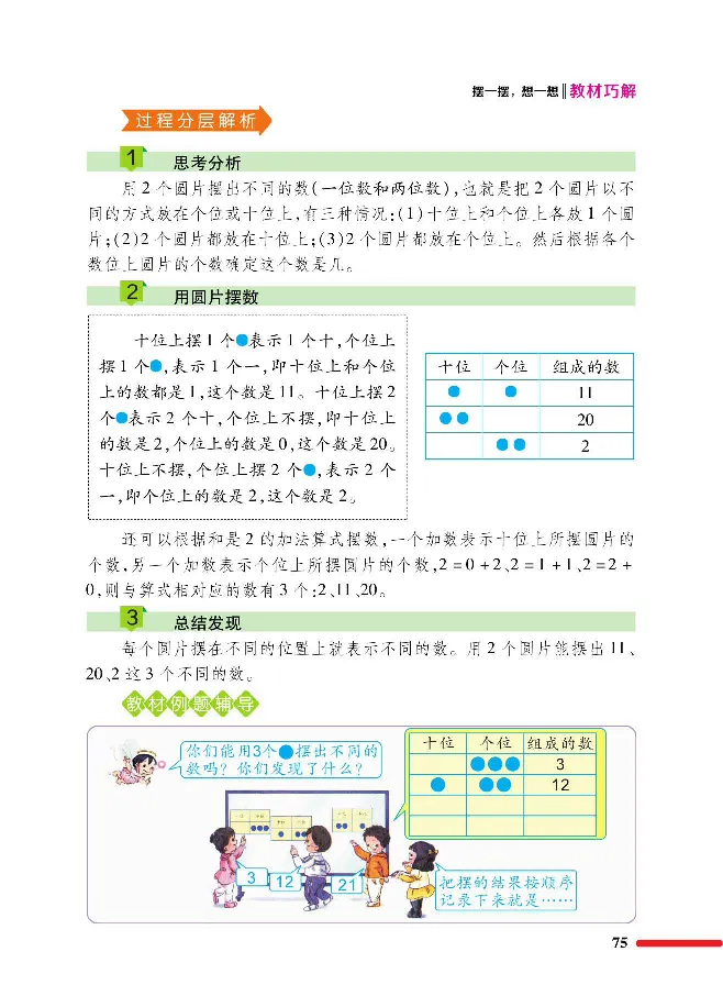 数学-人教版一年级下册教材巧解_一年级上下册资料_小学一年级学习资料-25年更新版_1-04、小学一年级数学下册_1-4-3、课件、讲义、教案、教材讲解