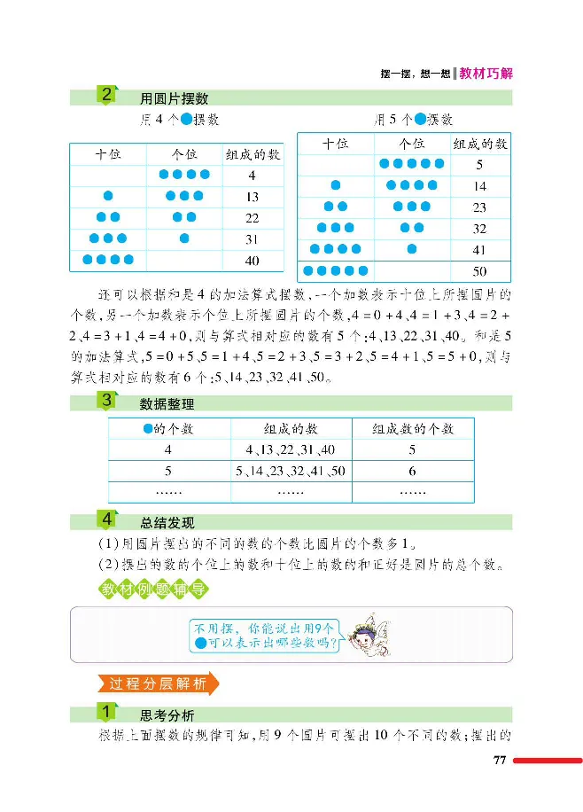 数学-人教版一年级下册教材巧解_一年级上下册资料_小学一年级学习资料-25年更新版_1-04、小学一年级数学下册_1-4-3、课件、讲义、教案、教材讲解