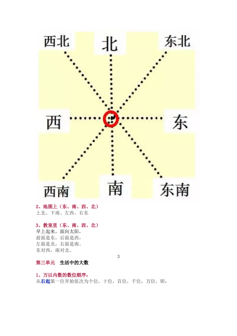 北师大版二年级（下册）数学知识要点归纳_二年级上下册资料_二年级语数英上下册学习资料_3-7-4、小学二年级数学下册_北师大版_1、知识点总结