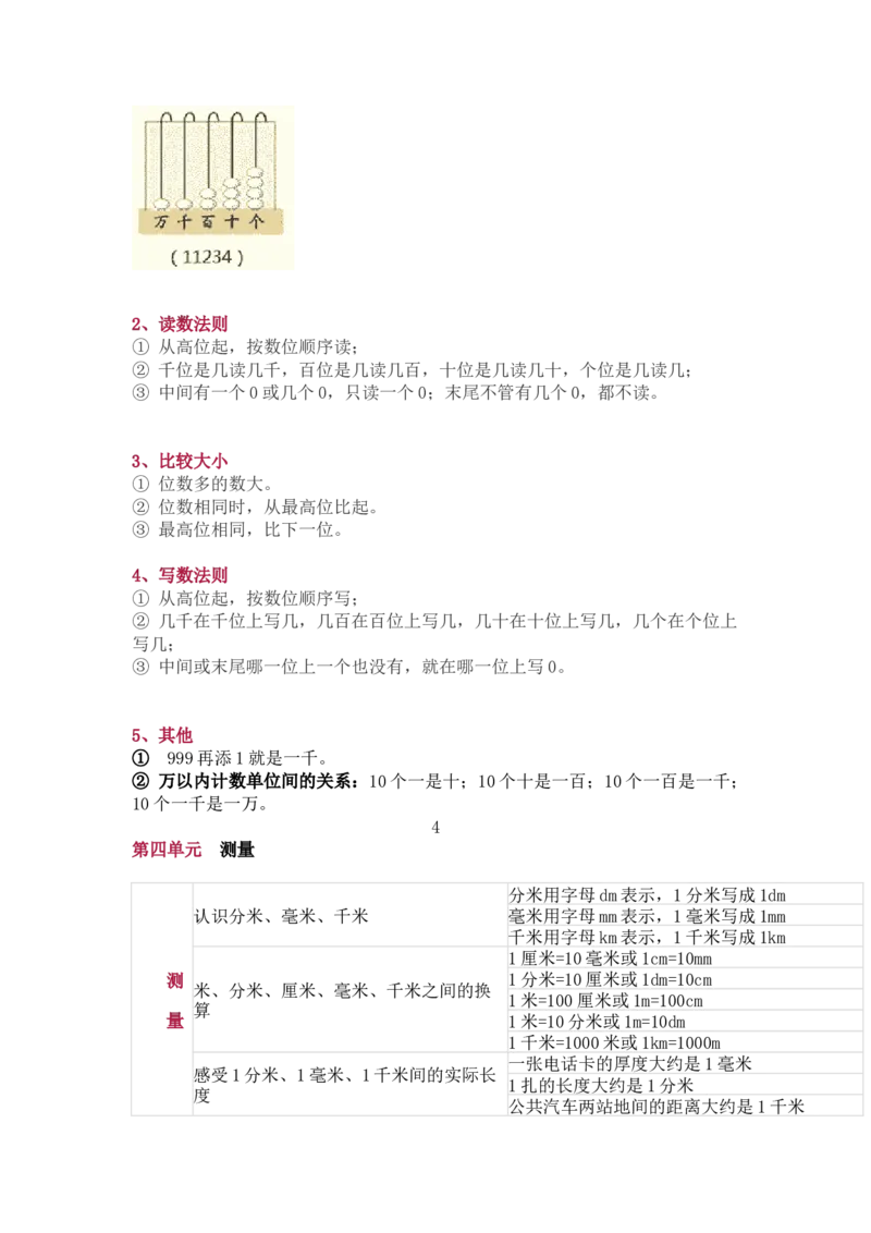 北师大版二年级（下册）数学知识要点归纳_二年级上下册资料_二年级语数英上下册学习资料_3-7-4、小学二年级数学下册_北师大版_1、知识点总结