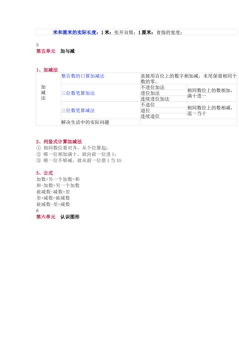 北师大版二年级（下册）数学知识要点归纳_二年级上下册资料_二年级语数英上下册学习资料_3-7-4、小学二年级数学下册_北师大版_1、知识点总结