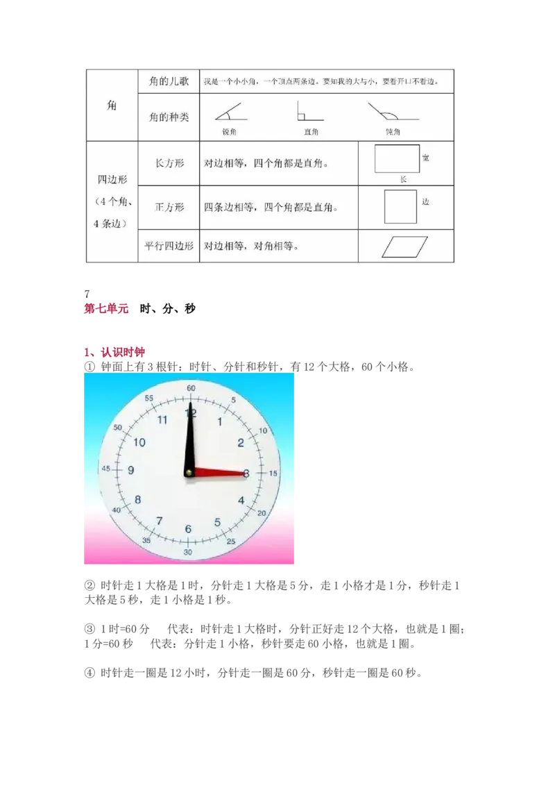 北师大版二年级（下册）数学知识要点归纳_二年级上下册资料_二年级语数英上下册学习资料_3-7-4、小学二年级数学下册_北师大版_1、知识点总结