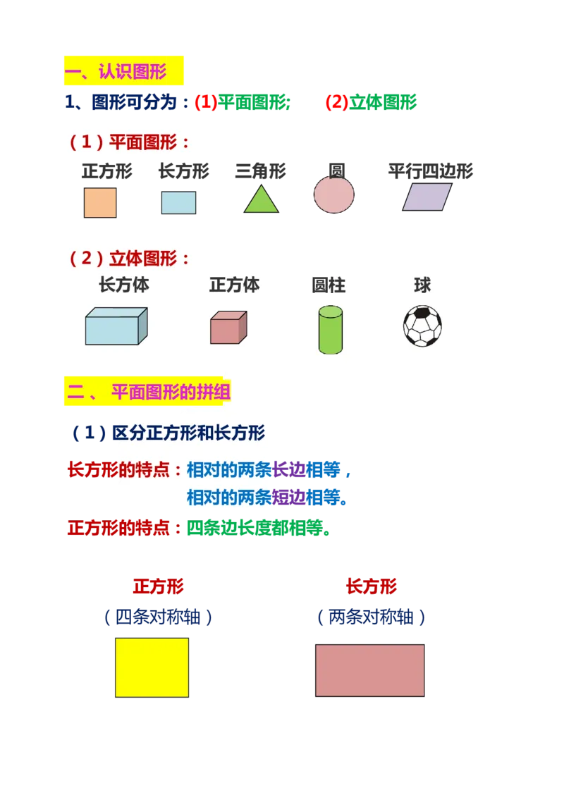 数学1下重点及难点知识点总结_一年级上下册资料_小学一年级学习资料-25年更新版_1-04、小学一年级数学下册_1-4-1、复习、知识点、归纳汇总_通用