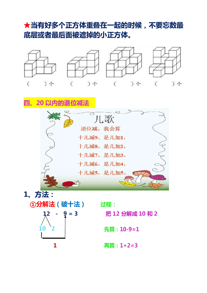 数学1下重点及难点知识点总结_一年级上下册资料_小学一年级学习资料-25年更新版_1-04、小学一年级数学下册_1-4-1、复习、知识点、归纳汇总_通用