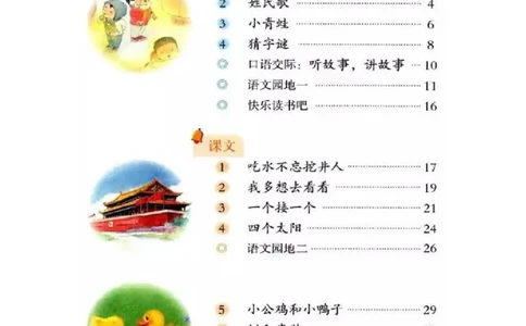 一年级下册语文部编版课堂笔记_一年级上下册资料_小学一年级学习资料-25年更新版_1-02、小学一年级语文下册_3-6-2-1、复习、知识点、归纳汇总_部编（人教）版