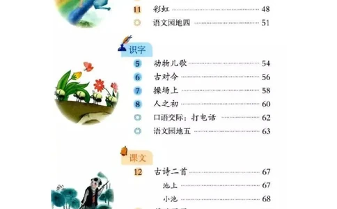 一年级下册语文部编版课堂笔记_一年级上下册资料_小学一年级学习资料-25年更新版_1-02、小学一年级语文下册_3-6-2-1、复习、知识点、归纳汇总_部编（人教）版