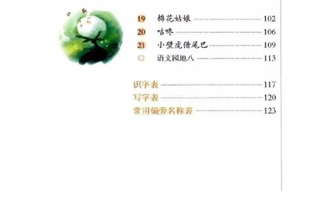 一年级下册语文部编版课堂笔记_一年级上下册资料_小学一年级学习资料-25年更新版_1-02、小学一年级语文下册_3-6-2-1、复习、知识点、归纳汇总_部编（人教）版