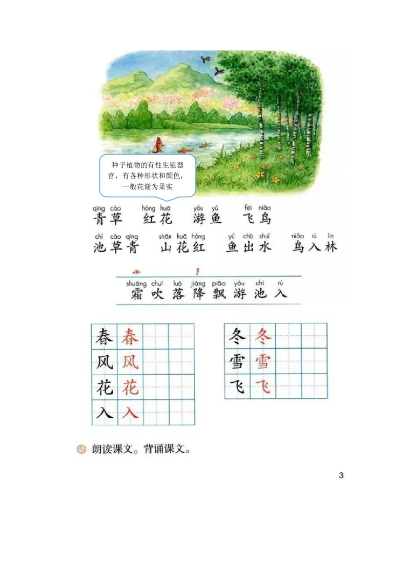 一年级下册语文部编版课堂笔记_一年级上下册资料_小学一年级学习资料-25年更新版_1-02、小学一年级语文下册_3-6-2-1、复习、知识点、归纳汇总_部编（人教）版
