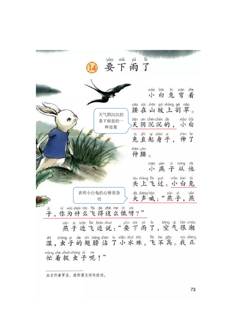 一年级下册语文部编版课堂笔记_一年级上下册资料_小学一年级学习资料-25年更新版_1-02、小学一年级语文下册_3-6-2-1、复习、知识点、归纳汇总_部编（人教）版
