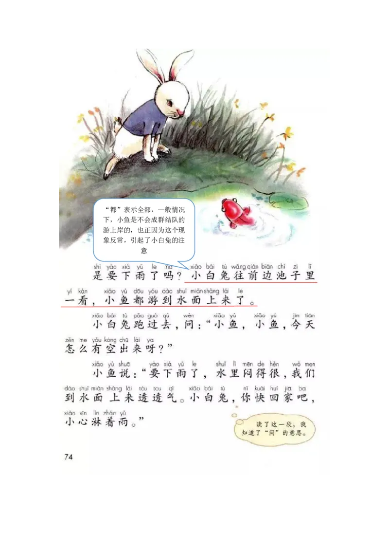 一年级下册语文部编版课堂笔记_一年级上下册资料_小学一年级学习资料-25年更新版_1-02、小学一年级语文下册_3-6-2-1、复习、知识点、归纳汇总_部编（人教）版