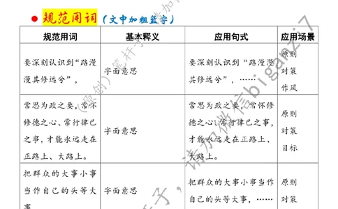 0112---标注白-青春需早为、有为、善为_2026考公资料_（57）申论材料_00、笔杆子晨读材料_2025笔杆子晨读_1月