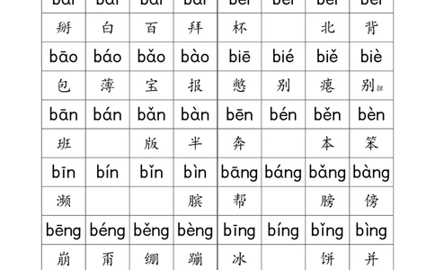 小学一年级上册语文资料-拼音学习汉语拼音入门完整版(完美整理,直接打印)_一年级上下册资料_小学一年级学习资料-25年更新版_1-01、小学一年级语文上册_01、知识汇总
