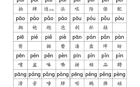 小学一年级上册语文资料-拼音学习汉语拼音入门完整版(完美整理,直接打印)_一年级上下册资料_小学一年级学习资料-25年更新版_1-01、小学一年级语文上册_01、知识汇总