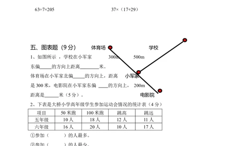 小学三年级下册（三下）人教版数学期中考试试卷.1_三年级上下册资料_三年级上语数英上下册学习资料_3-8-4、小学三年级数学下册_人教版_4、期中测试卷