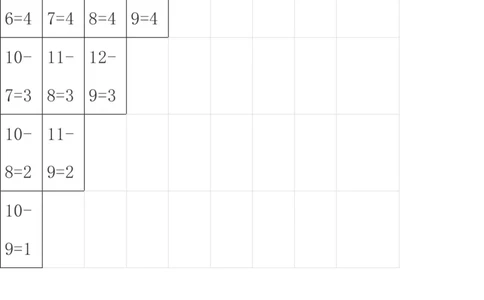 北师大版数学一年级下册期中知识点复习汇总_一年级上下册资料_小学一年级学习资料-25年更新版_1-04、小学一年级数学下册_1-4-1、复习、知识点、归纳汇总_北师大版