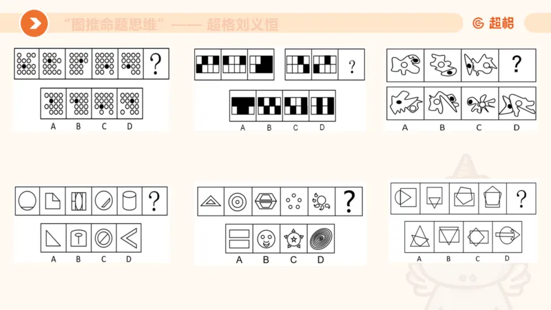 图推命题思维（九）思维导图串讲_2026考公资料_（05）超格_2026年超格行测申论六合一理论实战班_判断推理理论实战班程意&义恒_刘义恒丨26图推命题思维个人笔记（91页完整版）