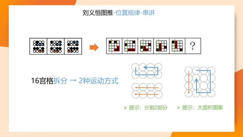图推命题思维（九）思维导图串讲_2026考公资料_（05）超格_2026年超格行测申论六合一理论实战班_判断推理理论实战班程意&义恒_刘义恒丨26图推命题思维个人笔记（91页完整版）