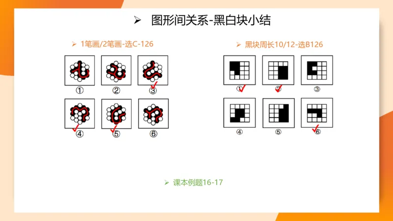 图推命题思维（九）思维导图串讲_2026考公资料_（05）超格_2026年超格行测申论六合一理论实战班_判断推理理论实战班程意&义恒_刘义恒丨26图推命题思维个人笔记（91页完整版）