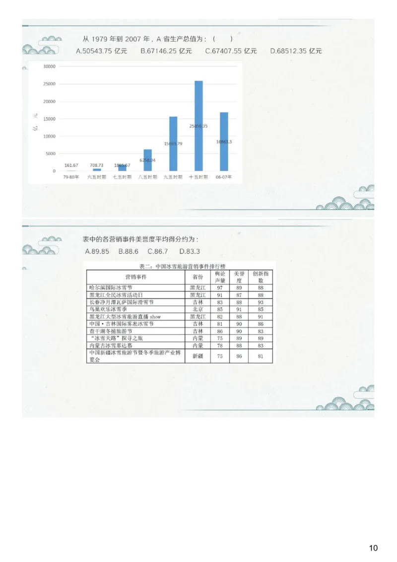 (1.1.2)--第二课-误差分析_2026考公资料_（12）小p公考_行测2026小P公考数资判系统班_资料分析_1.讲义_{1}--课堂课件PDF