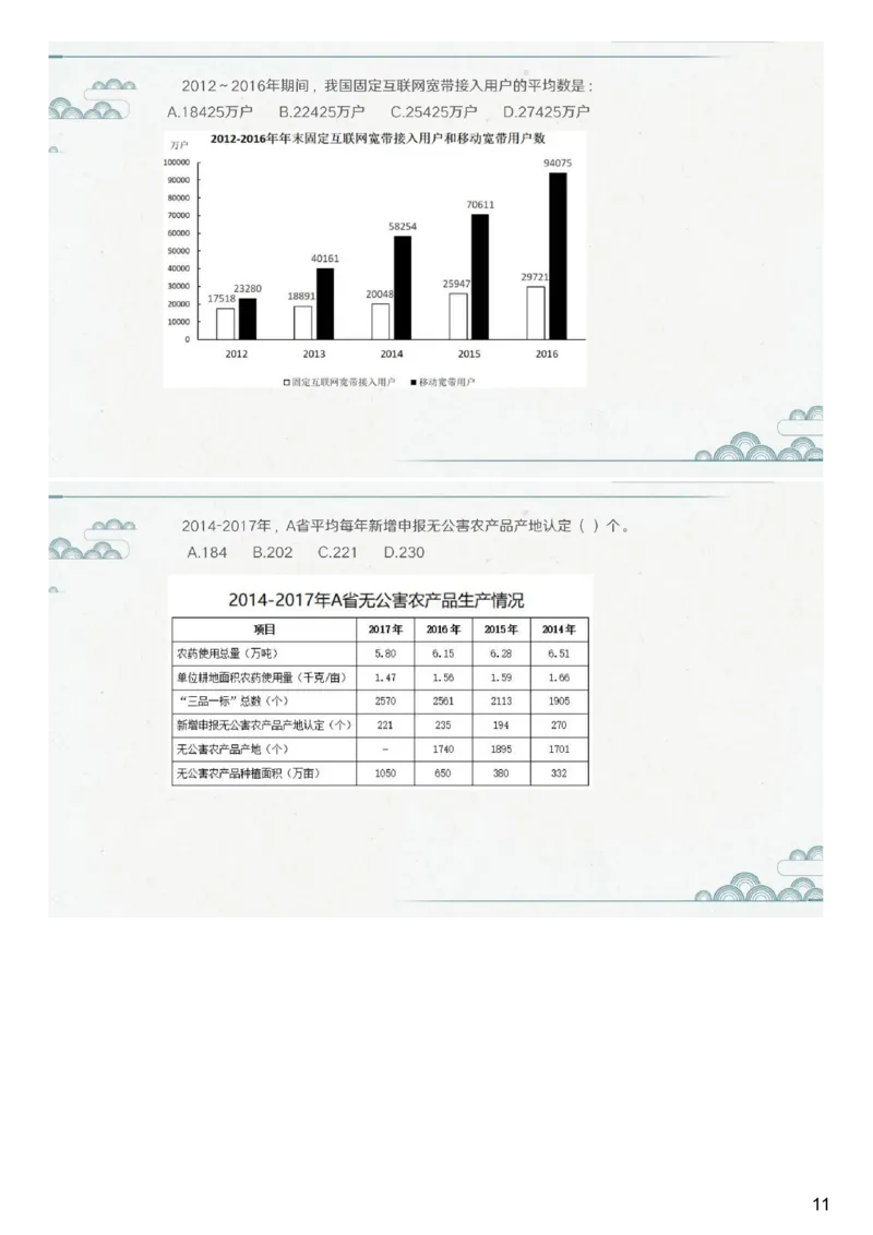 (1.1.2)--第二课-误差分析_2026考公资料_（12）小p公考_行测2026小P公考数资判系统班_资料分析_1.讲义_{1}--课堂课件PDF