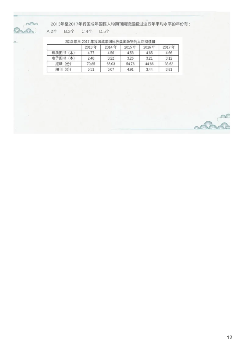 (1.1.2)--第二课-误差分析_2026考公资料_（12）小p公考_行测2026小P公考数资判系统班_资料分析_1.讲义_{1}--课堂课件PDF