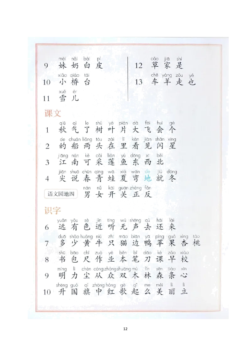 一年级语文上册生字笔顺、组词大全_一年级上下册资料_小学一年级学习资料-25年更新版_1-01、小学一年级语文上册_01、知识汇总