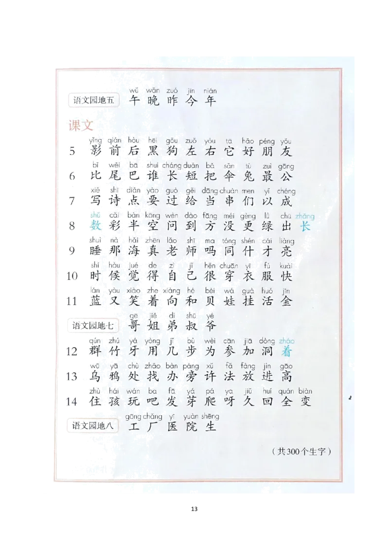 一年级语文上册生字笔顺、组词大全_一年级上下册资料_小学一年级学习资料-25年更新版_1-01、小学一年级语文上册_01、知识汇总