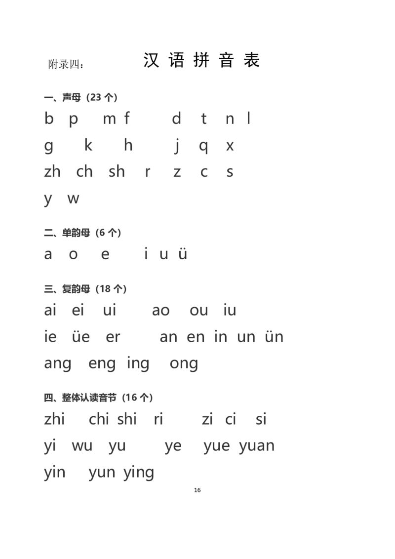 一年级语文上册生字笔顺、组词大全_一年级上下册资料_小学一年级学习资料-25年更新版_1-01、小学一年级语文上册_01、知识汇总