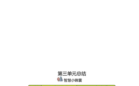 小学三年级下册-下学期-冀教版数学全册重点知识点汇总_三年级上下册资料_小学三年级学习资料-25年更新版_3-04、小学三年级数学下册_3-4-1、复习、知识点、归纳汇总_冀教版