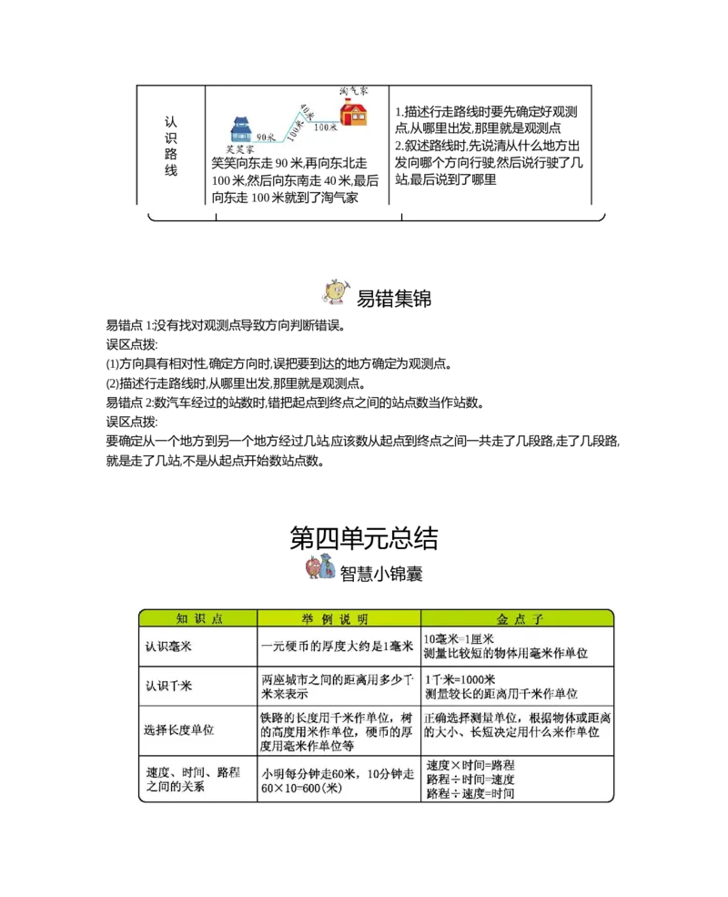 小学三年级下册-下学期-冀教版数学全册重点知识点汇总_三年级上下册资料_小学三年级学习资料-25年更新版_3-04、小学三年级数学下册_3-4-1、复习、知识点、归纳汇总_冀教版